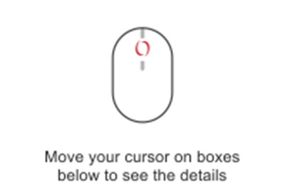 mouse icon